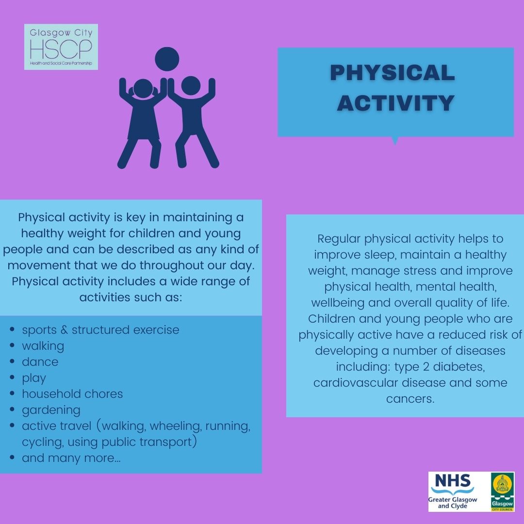 Physical Activity & Nutrition | Right Decisions