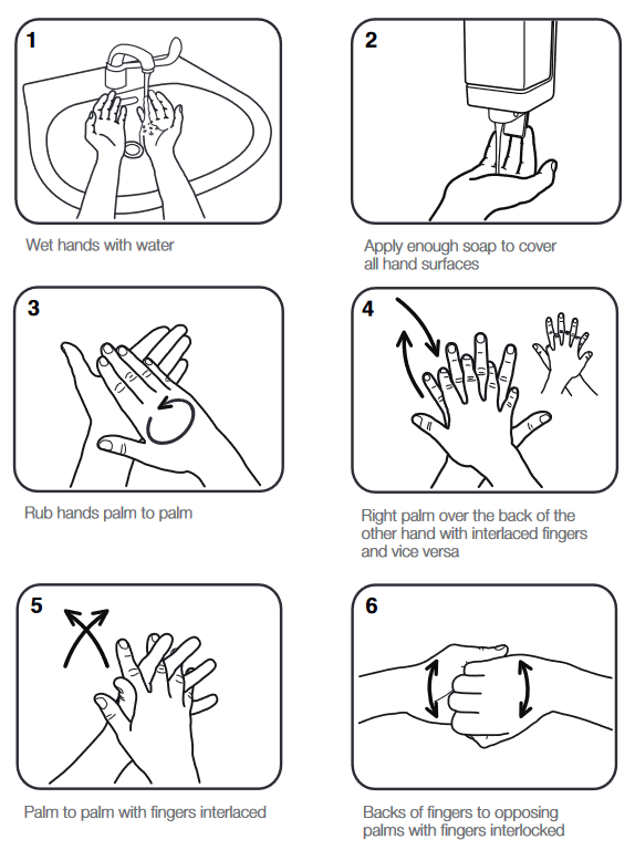 Hand washing instructions
