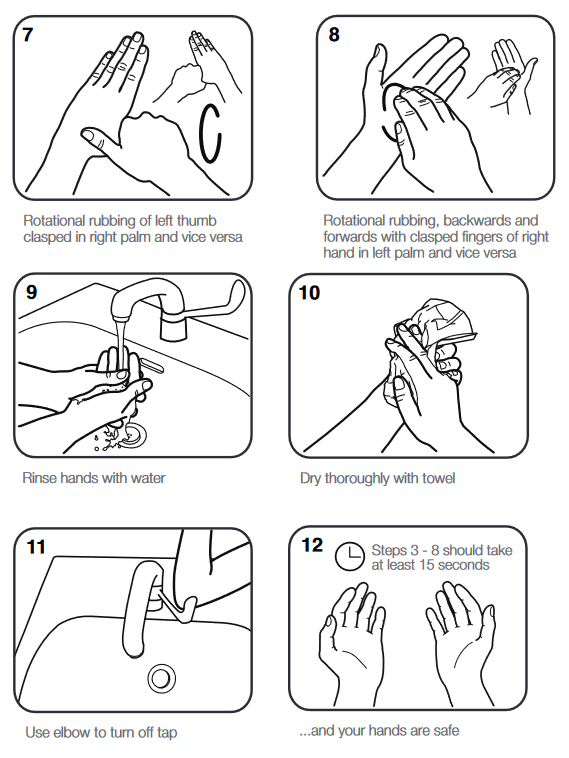 Hand washing instructions part 2