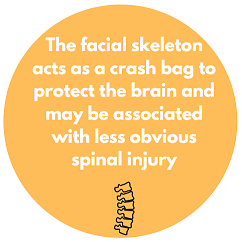 Craniofacial trauma | Right Decisions