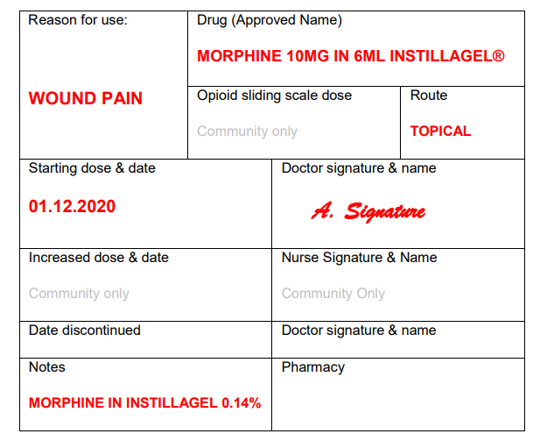 Prescribing And Preparation Of Topical Morphine Mixture In Palliative Care Right Decisions 0071