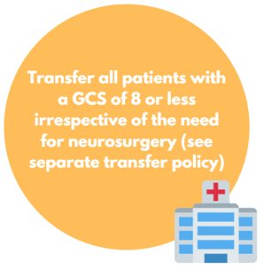 Transfer all patients with a GCS of 8 or less irrespective of the need for neurosurgery (see separate transfer policy).