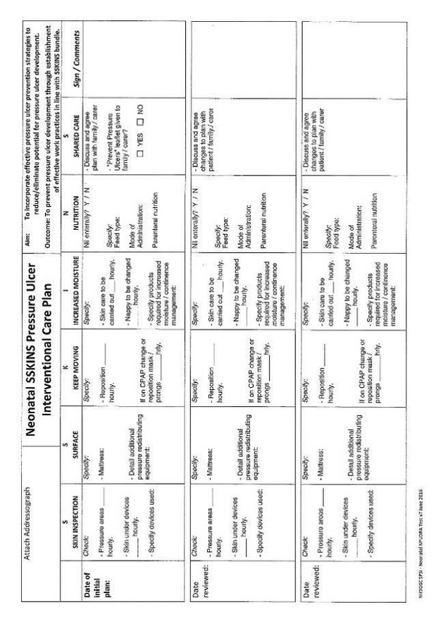 Neonatal SSKINS Pressure Ulcer Interventional Care Plan