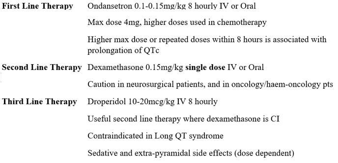 dosage table