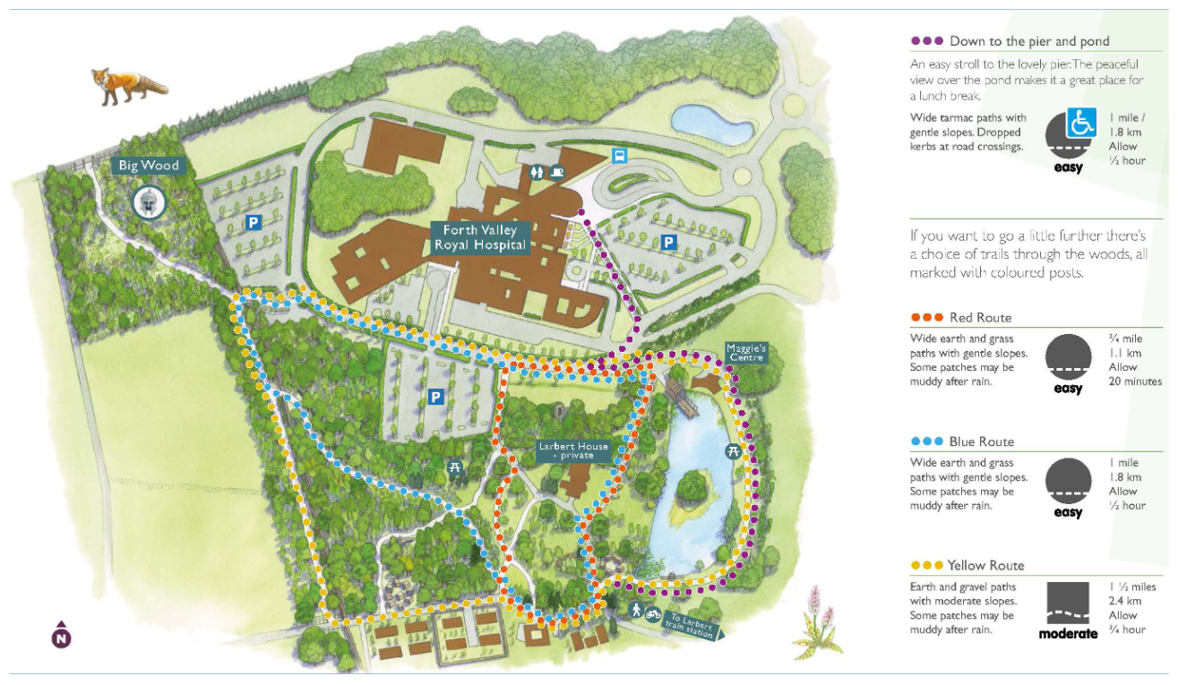 FVRH grounds walking/cycling routes