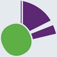 Cleft Care Scotland logo