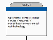 Image of start box of pathway