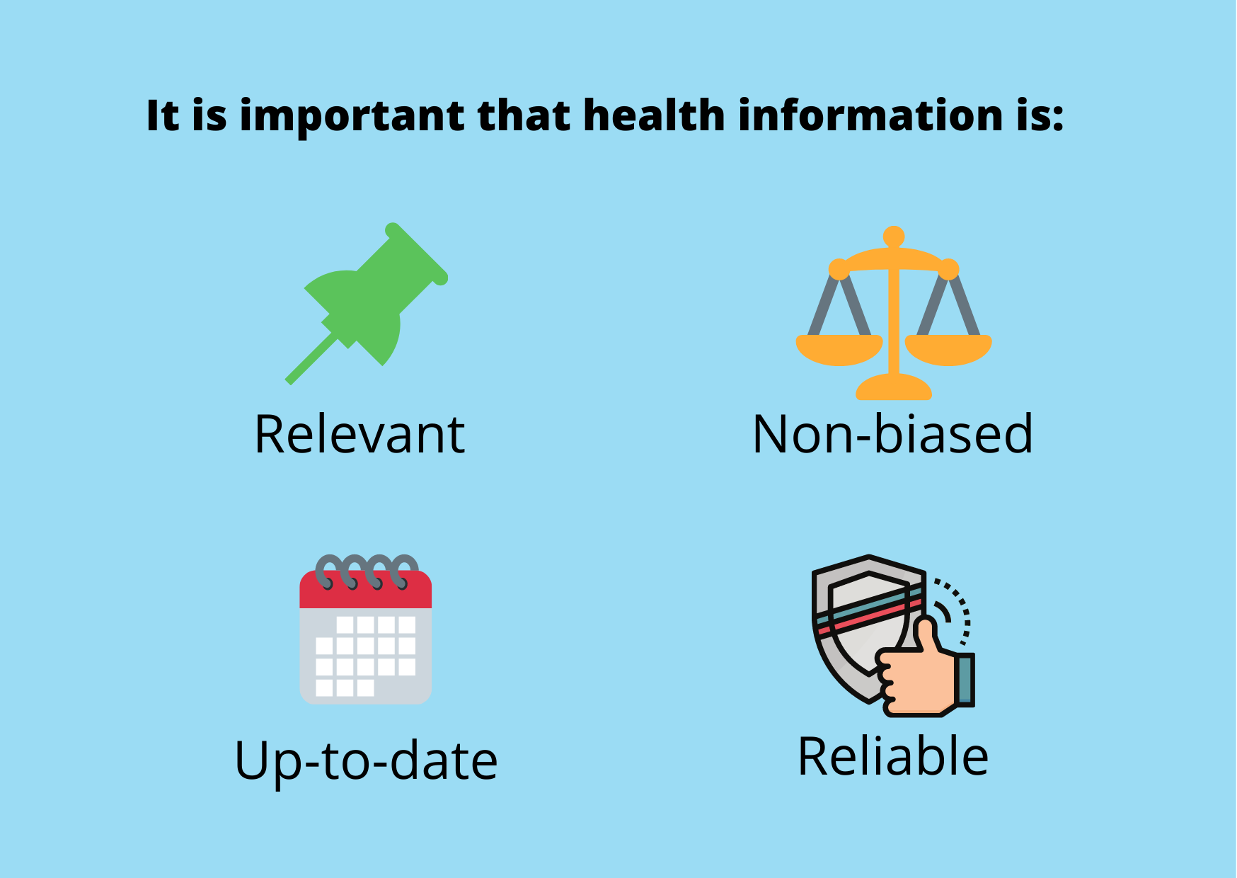 Evaluating health information