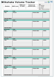 Image of milkshake volume tracker form