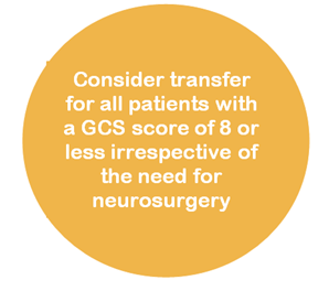Consider transfer for all patients with a GCS score of 8 or less irrespective of the need for neurosurgery