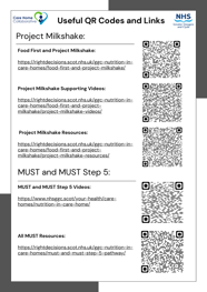 A QR code sheet for all the resources for project milkshake