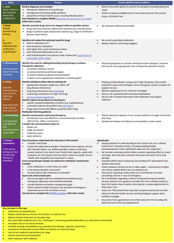 Image of table showing details of 7 steps for case study 2