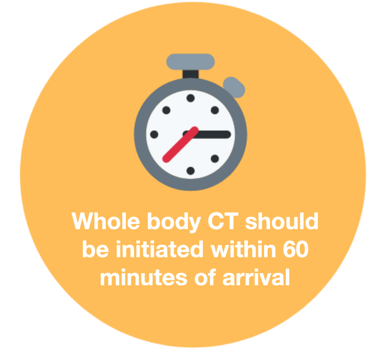 Whole body CT should be initiated within 60 minutes of arrival