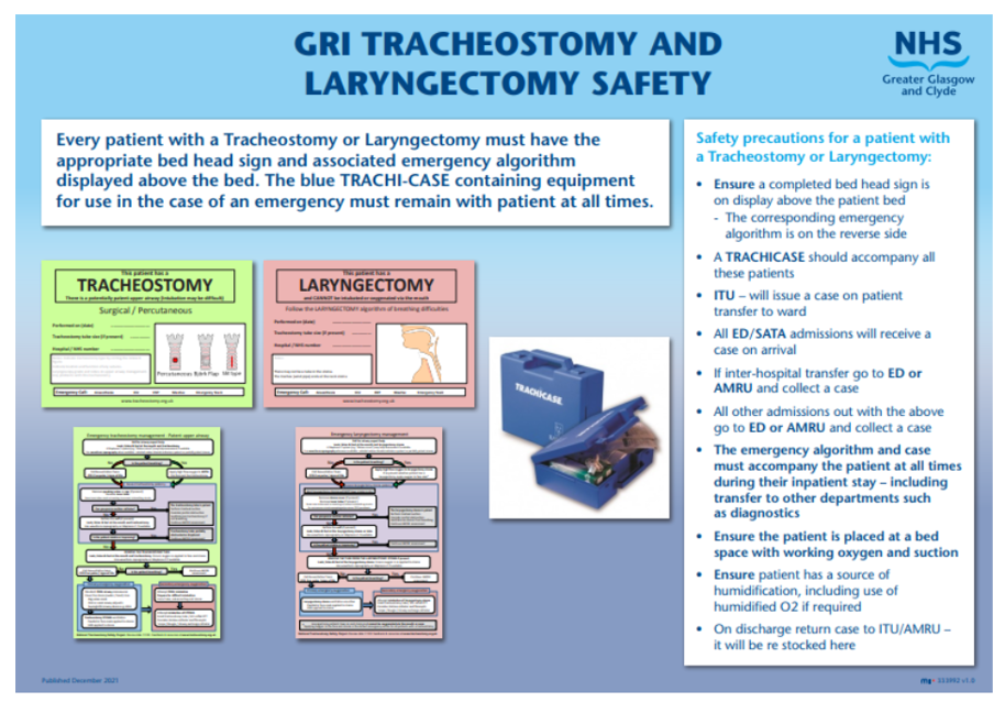 GRI tracheostomy and laryngectomy safety